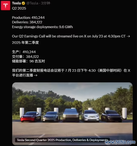 特斯拉第二季度录用量