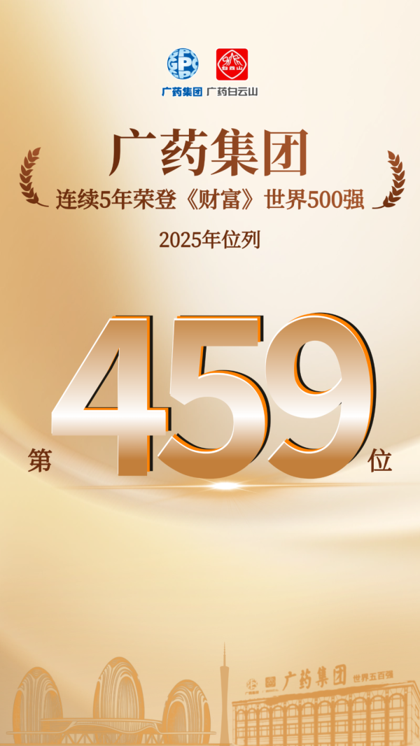 广药集团归拢5年上榜《钞票》世界500强，本年位居第459位